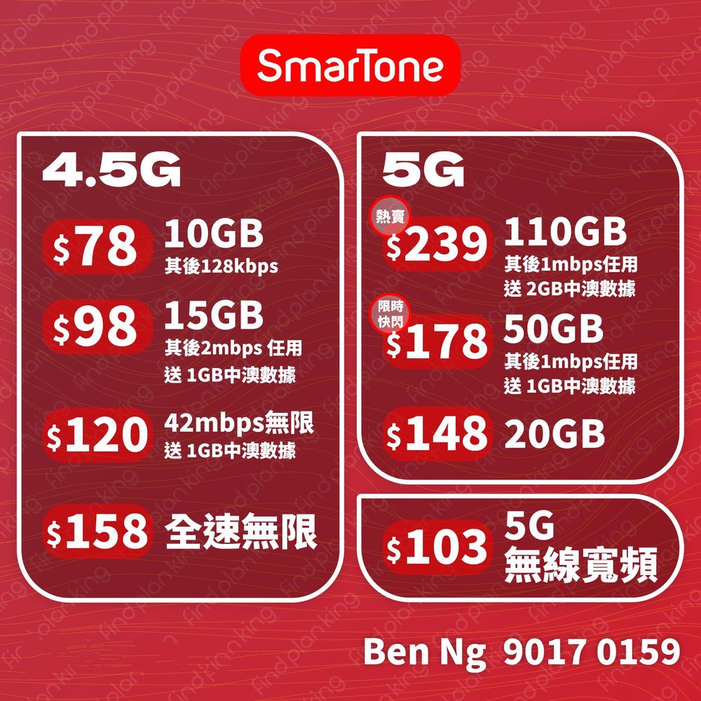 數碼通SmarTone 7️⃣月內部價，隱藏優惠❗️ $239 -110GB其後1Mbps任用強烈推薦 極速5G Plan低用量入門首選 月費：$148 數據：20GB Plan A34.5G 42mbps無限plan價錢：$120 cover